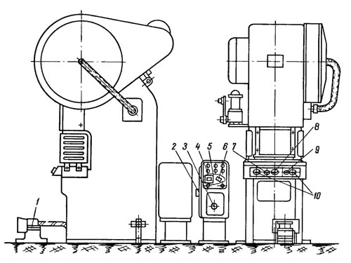 КД2122 Органы керування однокривошипным прессом